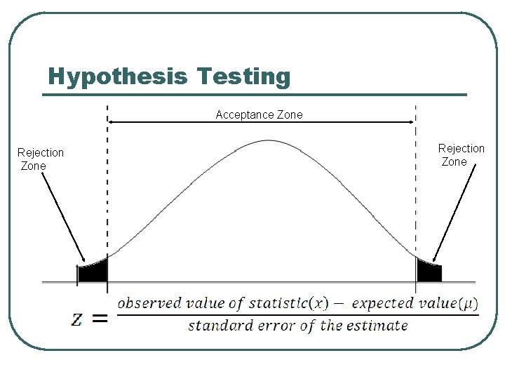 Hypothesis Testing l Rejection Zone Acceptance Zone Rejection Zone Hypothesis Testing l Rejection Zone Acceptance Zone Rejection Zone