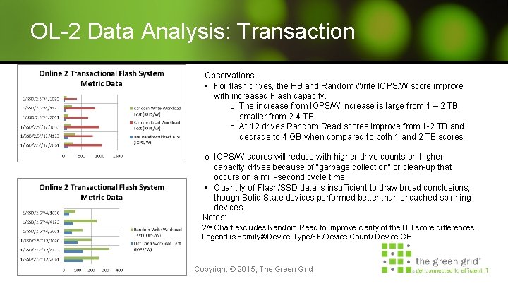 OL-2 Data Analysis: Transaction Observations: • For flash drives, the HB and Random Write
