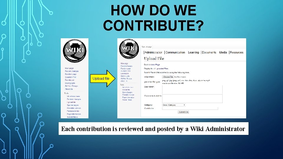HOW DO WE CONTRIBUTE? Upload file Each contribution is reviewed and posted by a