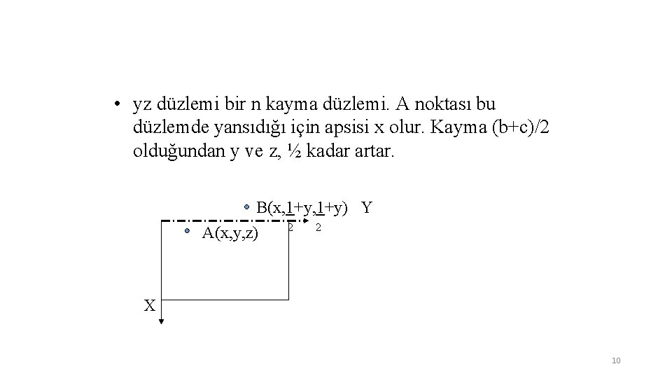 • yz düzlemi bir n kayma düzlemi. A noktası bu düzlemde yansıdığı için • yz düzlemi bir n kayma düzlemi. A noktası bu düzlemde yansıdığı için