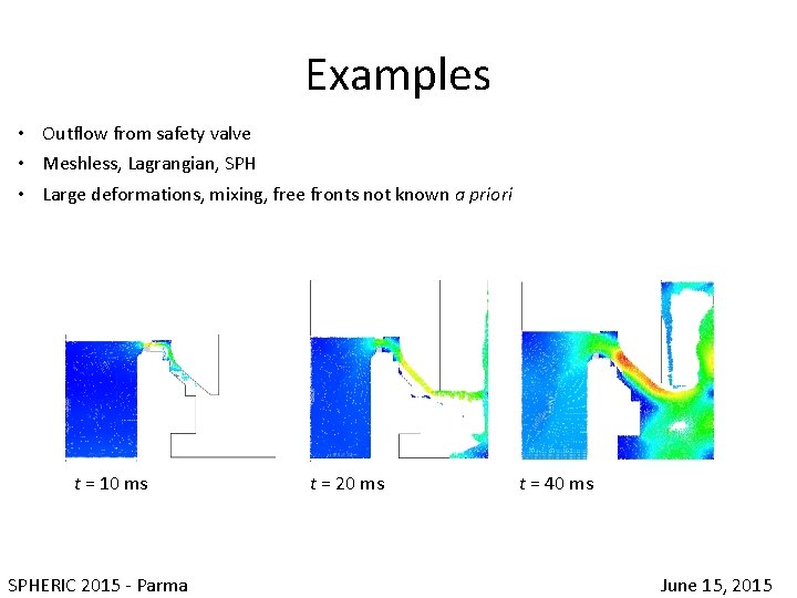 Examples • Outflow from safety valve • Meshless, Lagrangian, SPH • Large deformations, mixing,