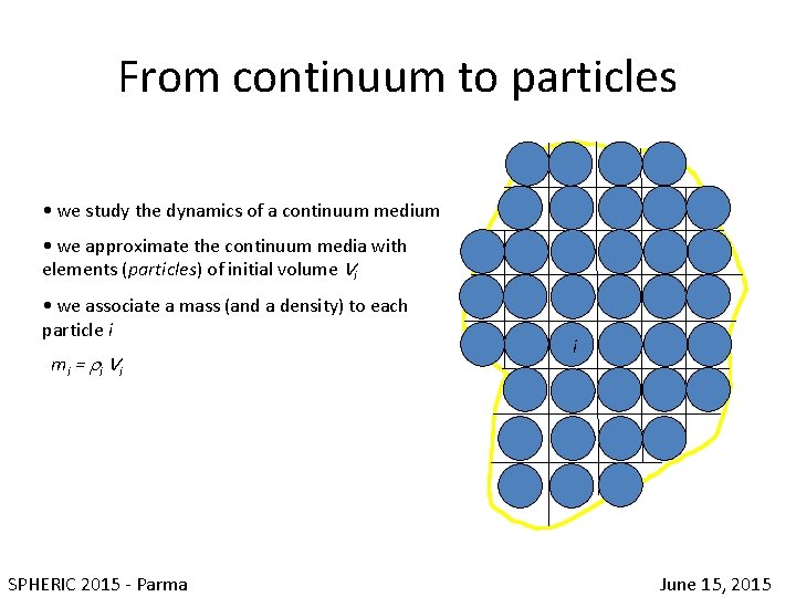 From continuum to particles • we study the dynamics of a continuum medium •