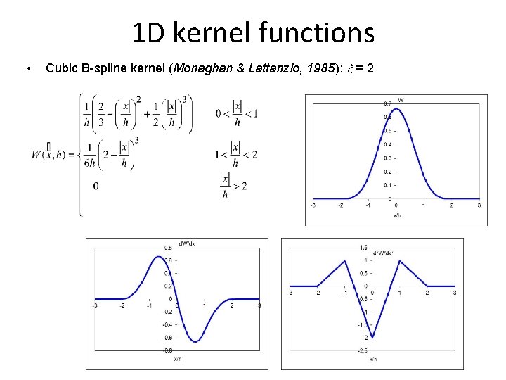 1 D kernel functions • Cubic B-spline kernel (Monaghan & Lattanzio, 1985): x =