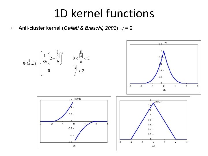 1 D kernel functions • Anti-cluster kernel (Gallati & Braschi, 2002): x = 2