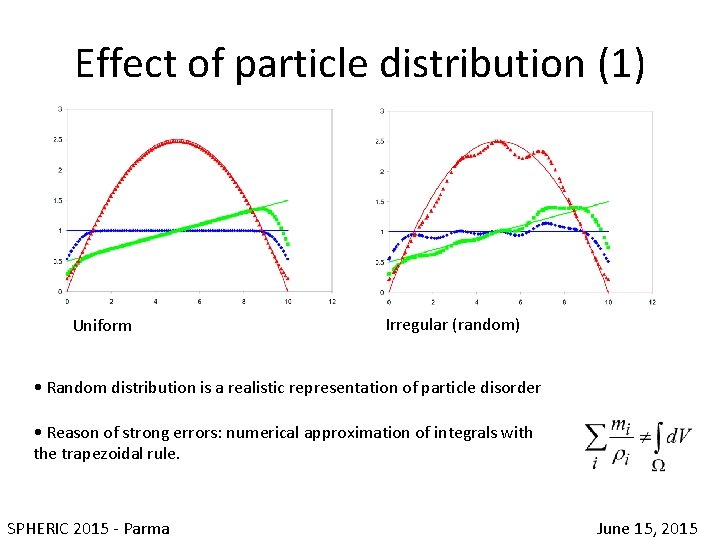 Effect of particle distribution (1) Uniform Irregular (random) • Random distribution is a realistic