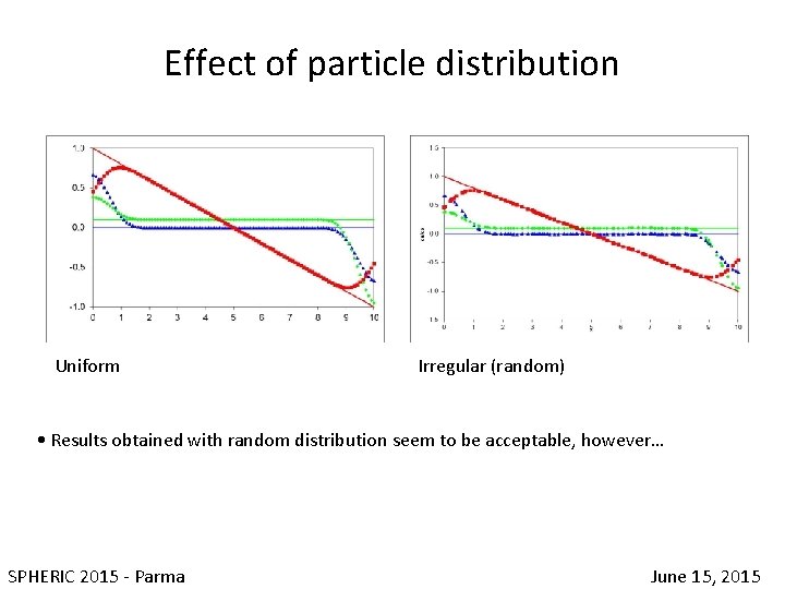 Effect of particle distribution Uniform Irregular (random) • Results obtained with random distribution seem