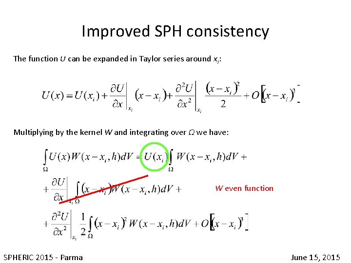 Improved SPH consistency The function U can be expanded in Taylor series around xi: