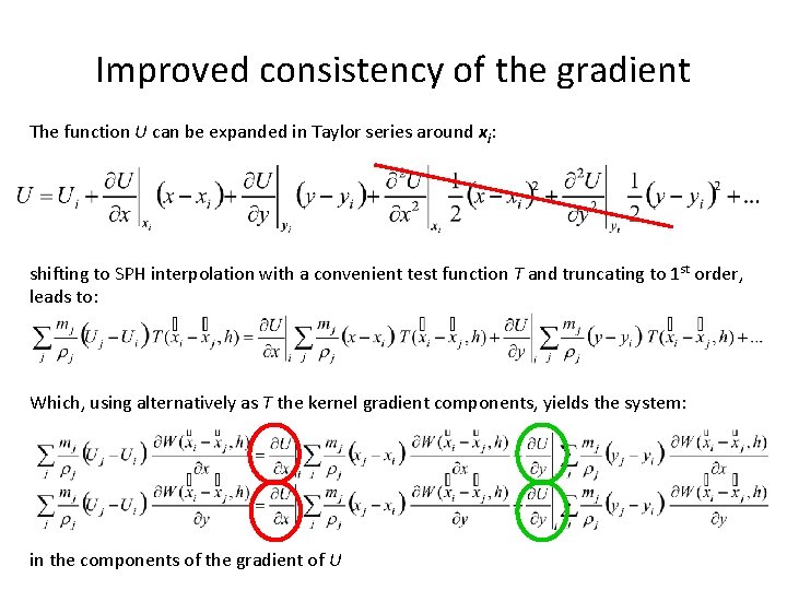 Improved consistency of the gradient The function U can be expanded in Taylor series