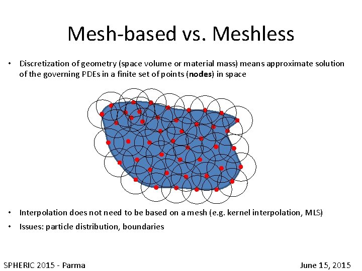 Mesh-based vs. Meshless • Discretization of geometry (space volume or material mass) means approximate