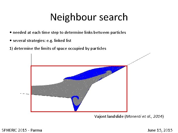 Neighbour search • needed at each time step to determine links between particles •