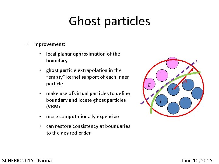Ghost particles • Improvement: • local planar approximation of the boundary • ghost particle