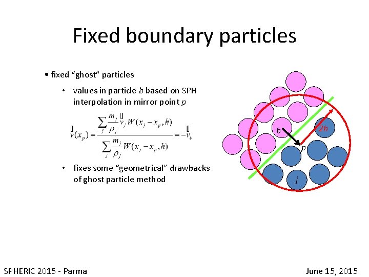 Fixed boundary particles • fixed “ghost” particles • values in particle b based on