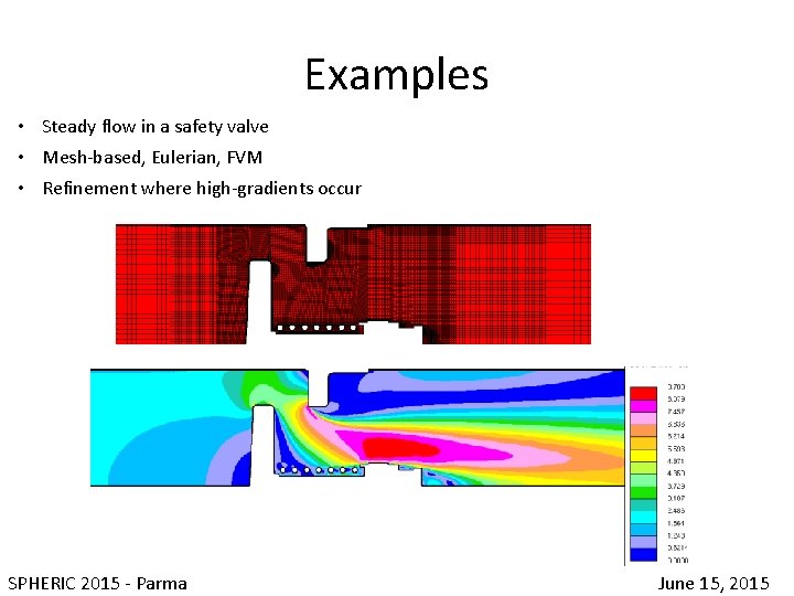 Examples • Steady flow in a safety valve • Mesh-based, Eulerian, FVM • Refinement