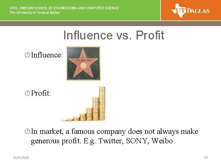 Influence vs. Profit · Influence: · Profit: · In market, a famous company does