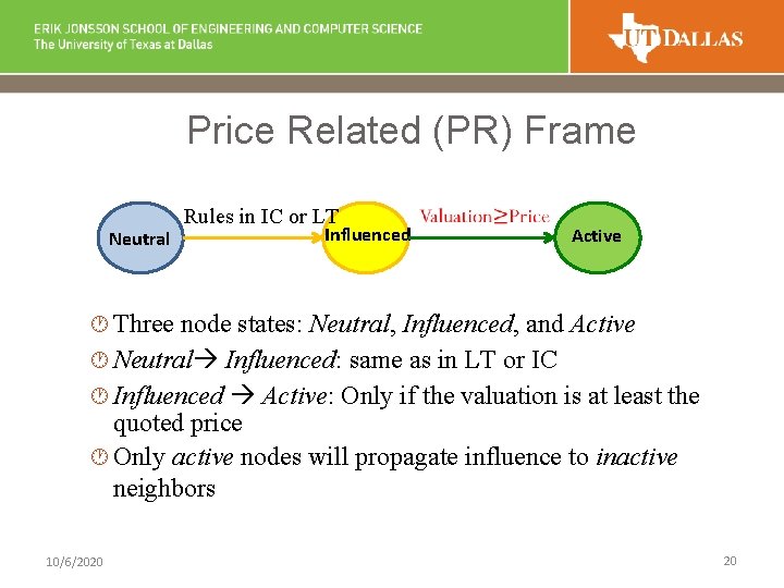 Price Related (PR) Frame Neutral Rules in IC or LT Influenced Active · Three