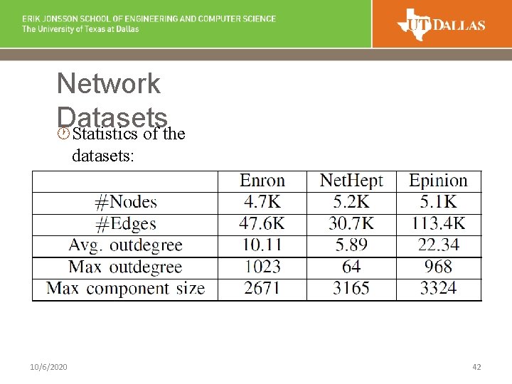 Network Datasets · Statistics of the datasets: 10/6/2020 42 