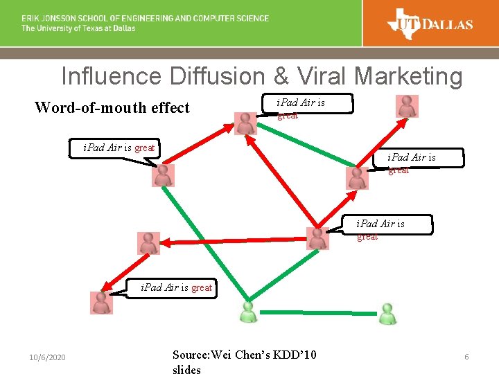Influence Diffusion & Viral Marketing Word-of-mouth effect i. Pad Air is great 10/6/2020 Source: