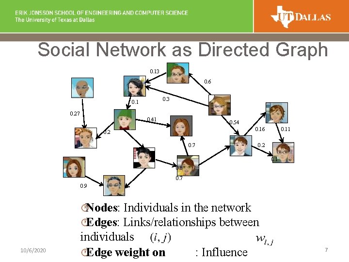 Social Network as Directed Graph 0. 13 0. 6 0. 3 0. 1 0.