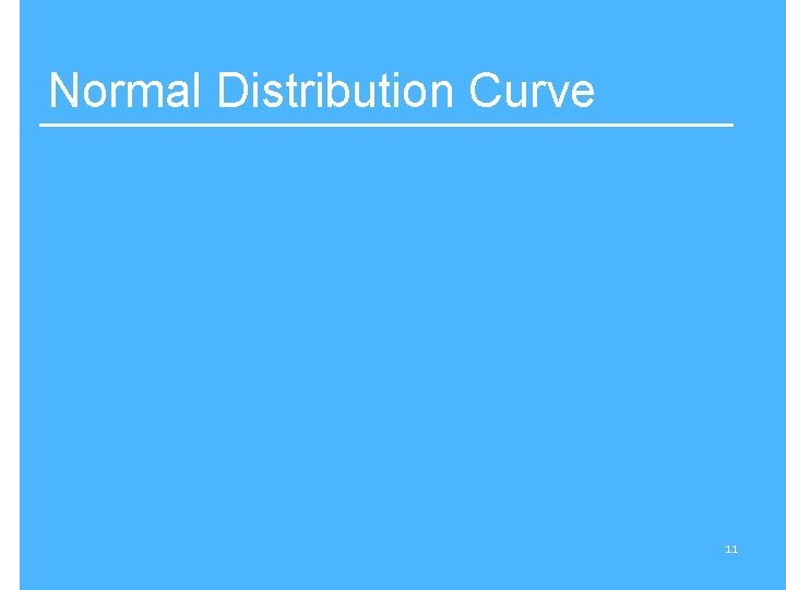 Normal Distribution Curve 11 