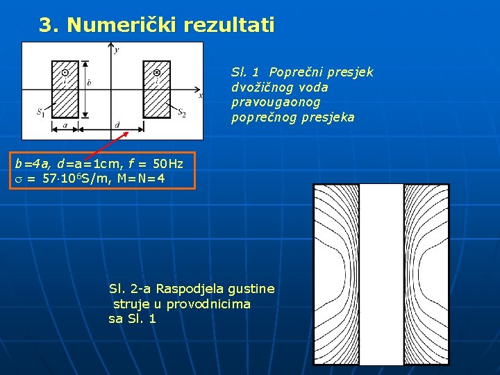 3. Numerički rezultati Sl. 1 Poprečni presjek dvožičnog voda pravougaonog poprečnog presjeka b=4 a,