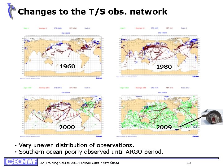 Changes to the T/S obs. network 1960 1980 2009 • Very uneven distribution of