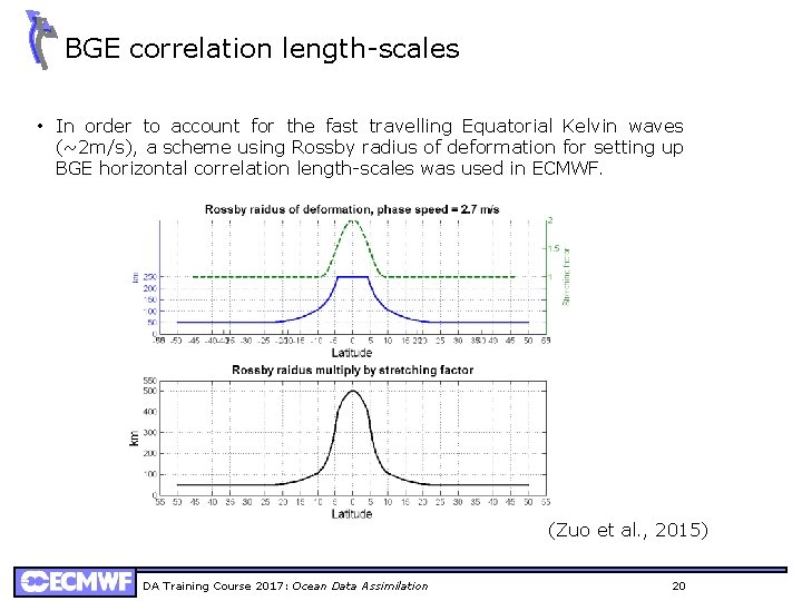 BGE correlation length-scales • In order to account for the fast travelling Equatorial Kelvin