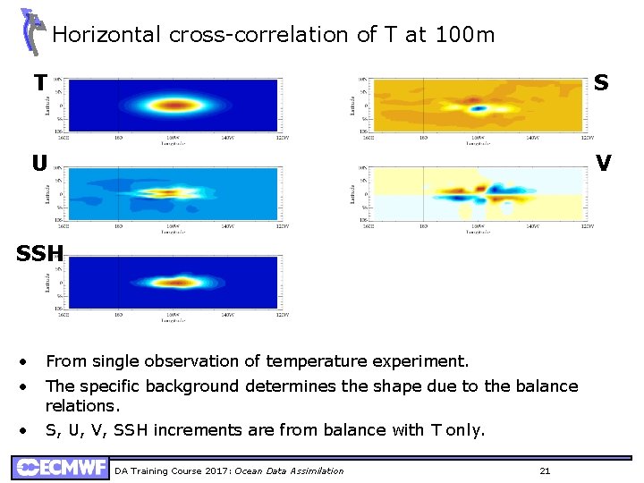 Horizontal cross-correlation of T at 100 m T S U V SSH • •