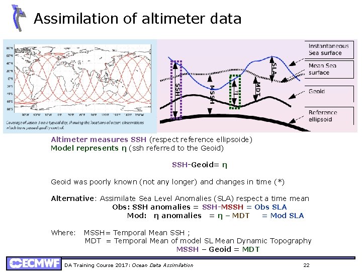 Assimilation of altimeter data Altimeter measures SSH (respect reference ellipsoide) Model represents η (ssh