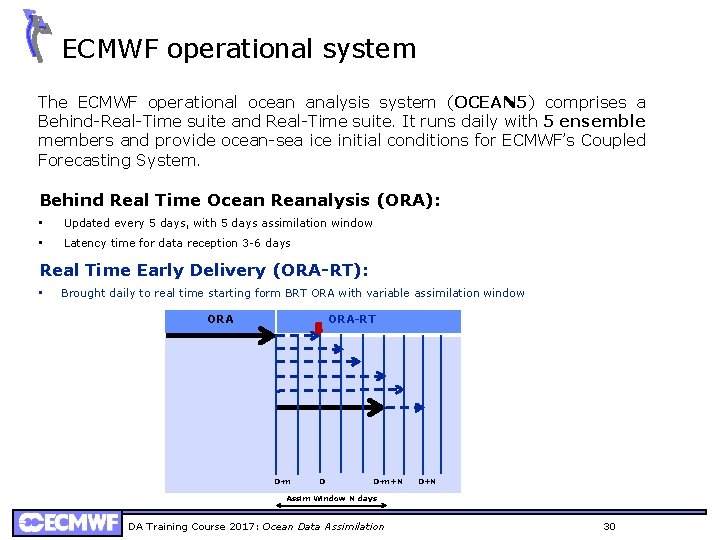 ECMWF operational system The ECMWF operational ocean analysis system (OCEAN 5) comprises a Behind-Real-Time