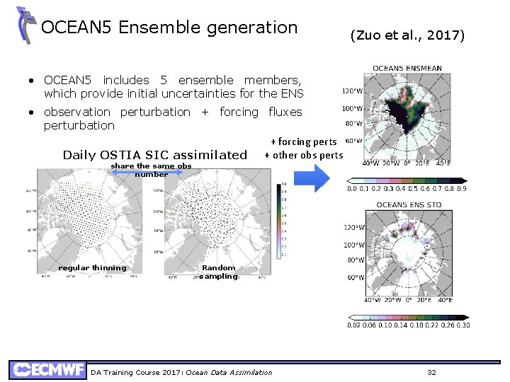 OCEAN 5 Ensemble generation (Zuo et al. , 2017) • OCEAN 5 includes 5