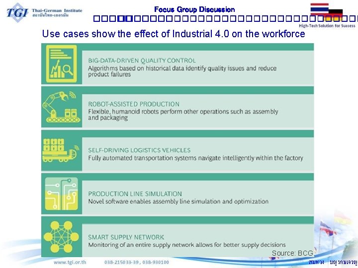 Focus Group Discussion �������������� Use cases show the effect of Industrial 4. 0 on