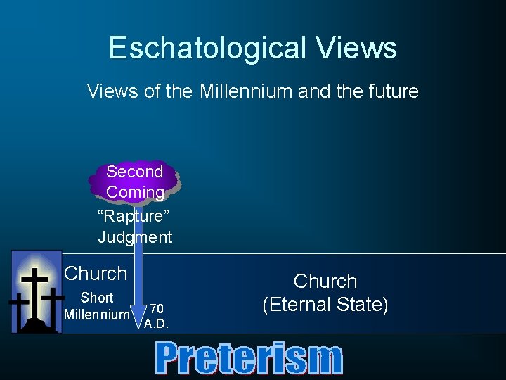 Eschatological Views of the Millennium and the future Second Coming “Rapture” Judgment Church Short