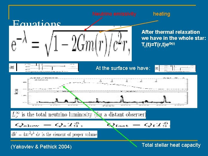 Neutrino emissivity Equations heating After thermal relaxation we have in the whole star: Ti(t)=T(r,