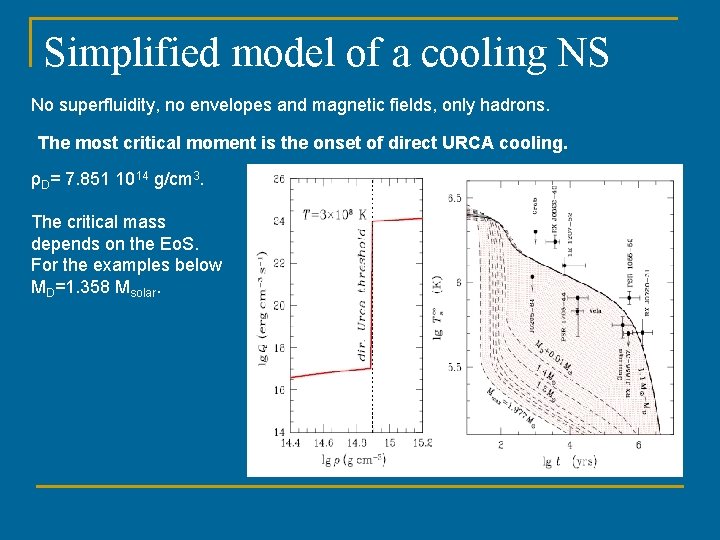 Simplified model of a cooling NS No superfluidity, no envelopes and magnetic fields, only