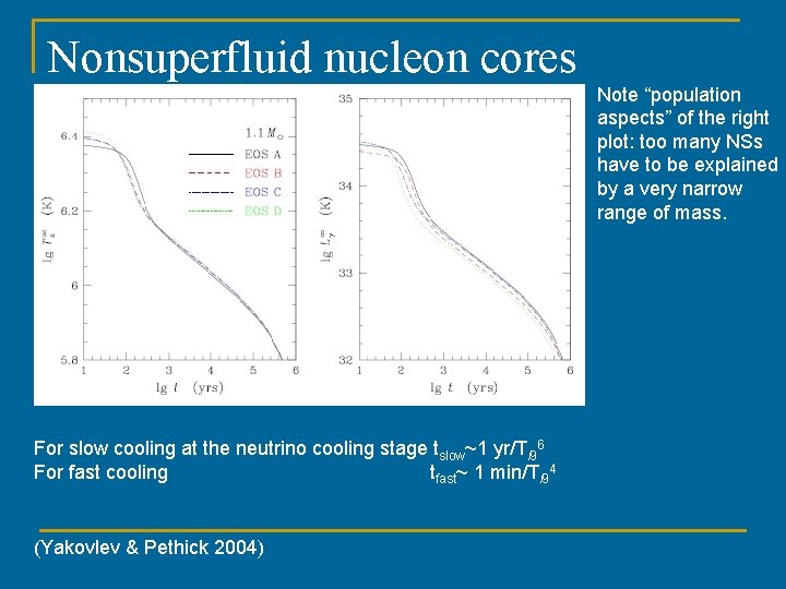 Nonsuperfluid nucleon cores Note “population aspects” of the right plot: too many NSs have