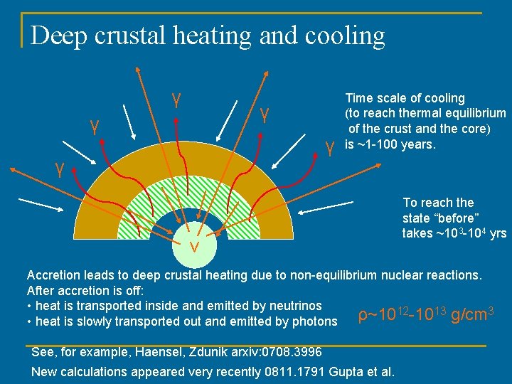 Deep crustal heating and cooling γ γ γ Time scale of cooling (to reach