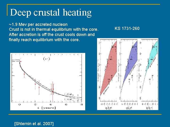 Deep crustal heating ~1. 9 Mev per accreted nucleon Crust is not in thermal