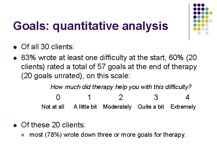 Goals: quantitative analysis l l Of all 30 clients: 83% wrote at least one