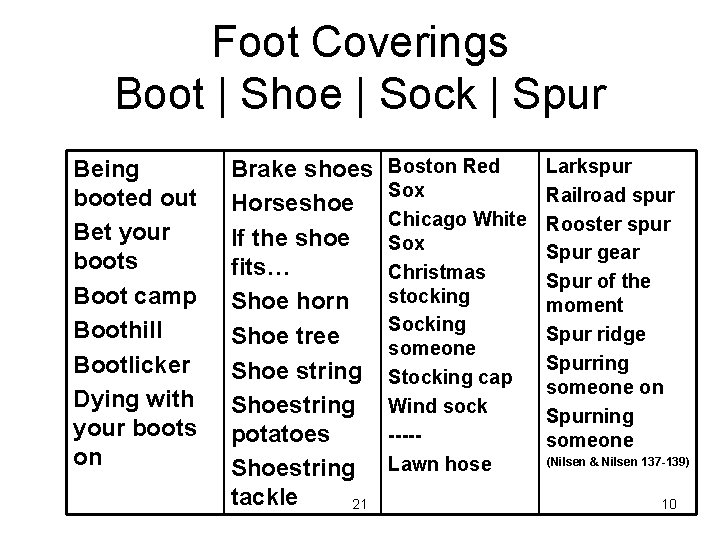 Foot Coverings Boot | Shoe | Sock | Spur Being booted out Bet your