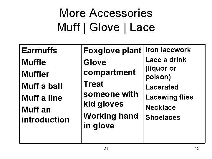 More Accessories Muff | Glove | Lace Earmuffs Muffler Muff a ball Muff a