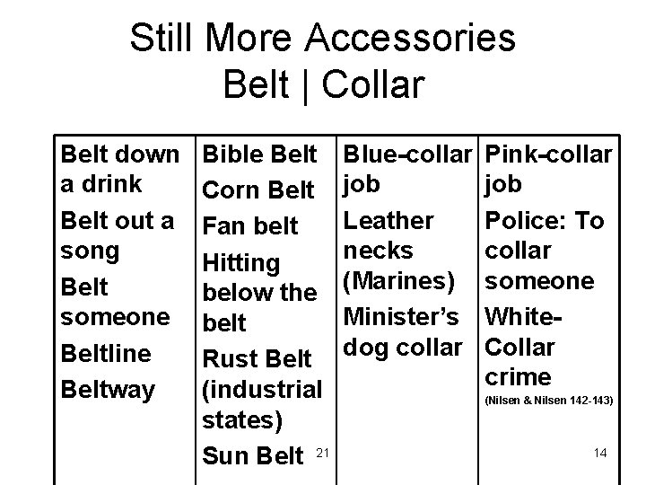 Still More Accessories Belt | Collar Belt down a drink Belt out a song