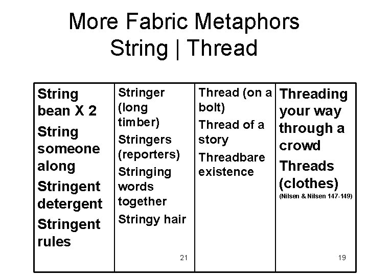 More Fabric Metaphors String | Thread String bean X 2 String someone along Stringent