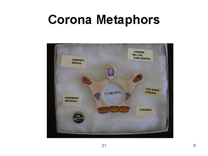 Corona Metaphors 21 9 