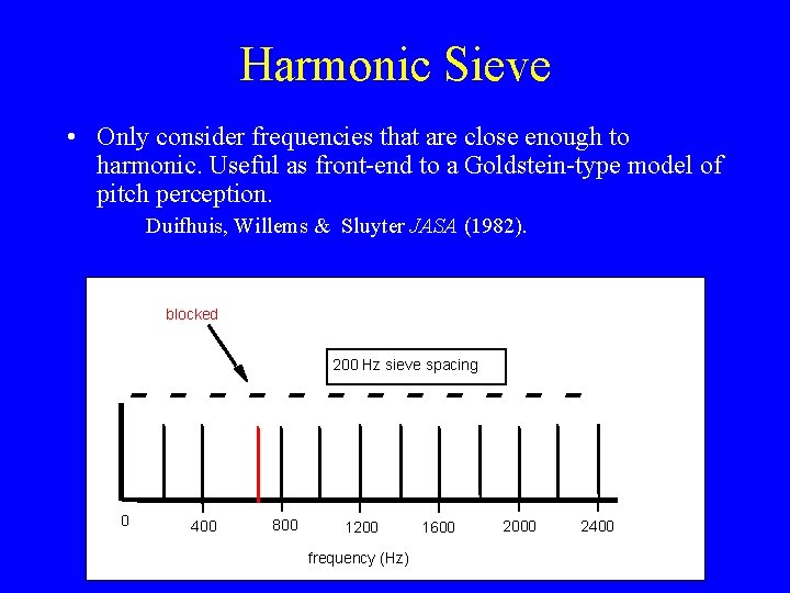 Harmonic Sieve • Only consider frequencies that are close enough to harmonic. Useful as