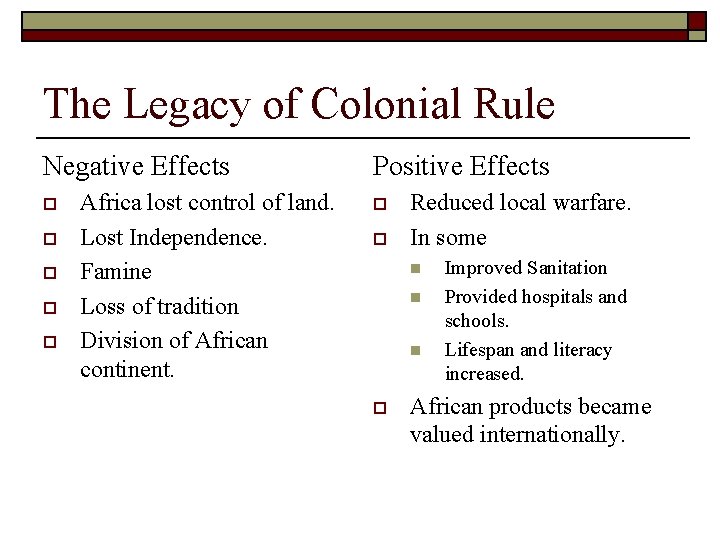 The Legacy of Colonial Rule Negative Effects o o o Africa lost control of