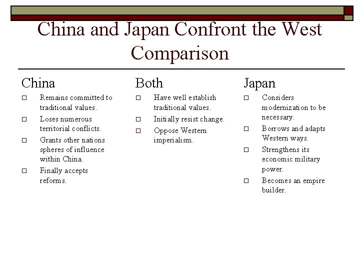China and Japan Confront the West Comparison China o o Remains committed to traditional