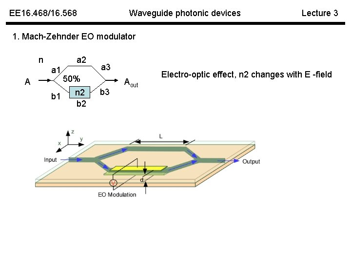 EE 16. 468/16. 568 Waveguide photonic devices Lecture 3 1. Mach-Zehnder EO modulator n