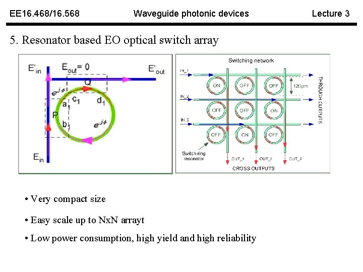 EE 16. 468/16. 568 Waveguide photonic devices 5. Resonator based EO optical switch array EE 16. 468/16. 568 Waveguide photonic devices 5. Resonator based EO optical switch array