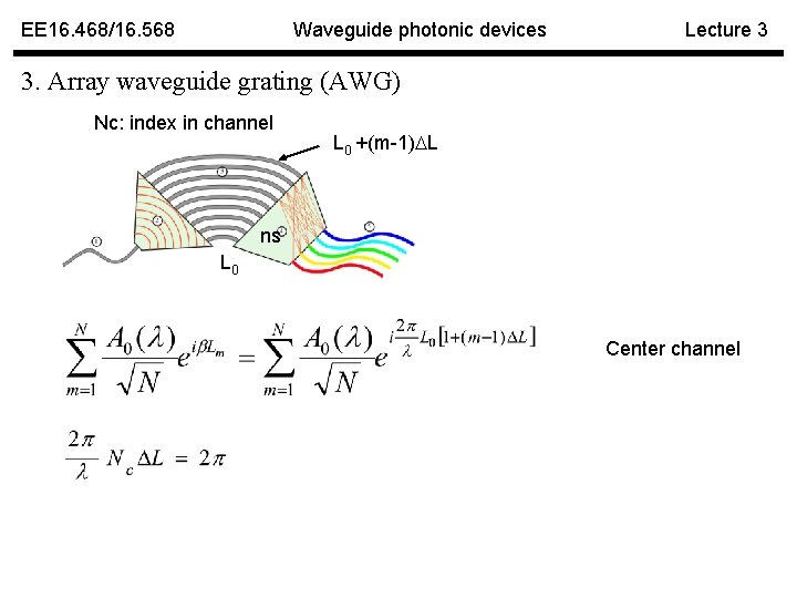 EE 16. 468/16. 568 Waveguide photonic devices Lecture 3 3. Array waveguide grating (AWG)