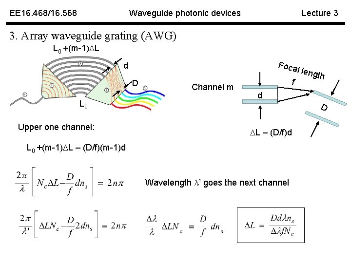 EE 16. 468/16. 568 Waveguide photonic devices Lecture 3 3. Array waveguide grating (AWG)